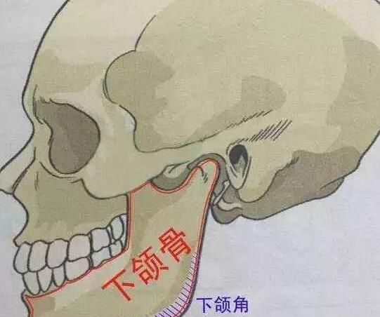 削骨手术过程，磨骨和削骨，哪个更危险图3