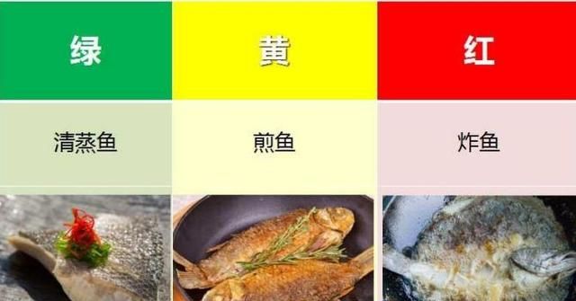 减肥食品:有没有什么减肥食品可以推荐图7