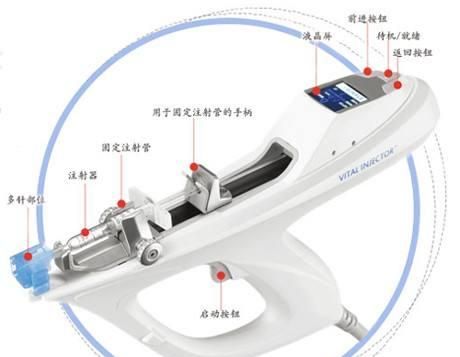 水光针的主要功效和副作用:水光针效果真的好图5