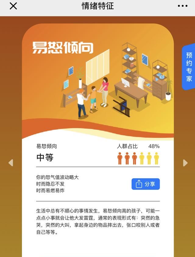 肥厚鼻尖矫正术:鼻子很大很难看该怎么办图3