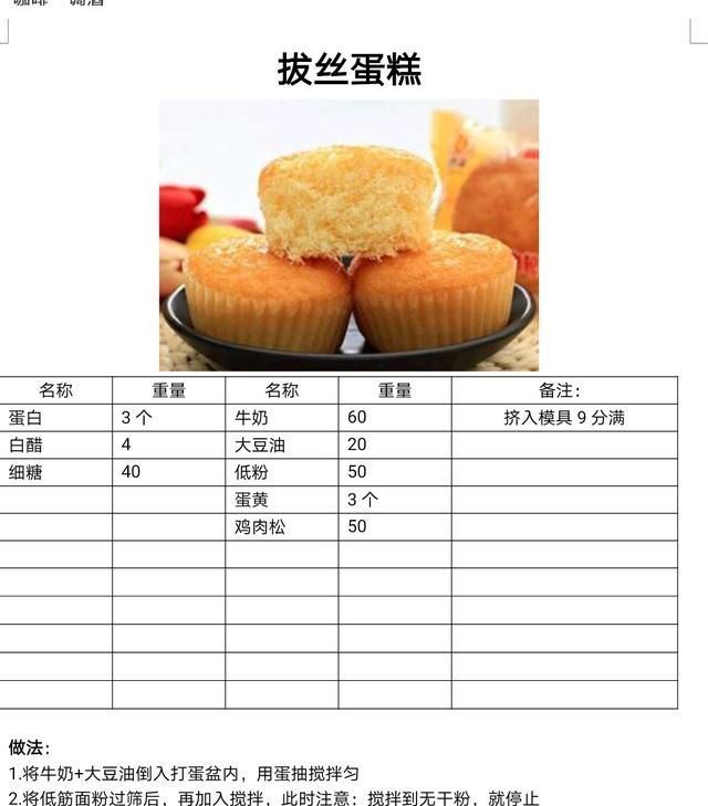 做蛋糕的材料:做蛋糕需要哪些材料图2