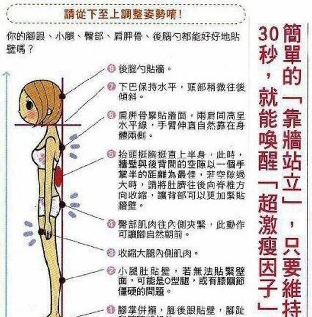 擀面杖瘦腿,有什么方法可以快速瘦大腿，还不用运动图4