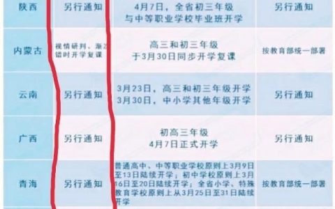 春季幼儿园食谱,这个春季，幼儿园得什么时候开学