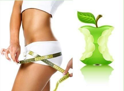 早餐可以吃什么水果,减肥时，早餐吃什么水果最好图4