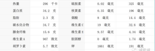 喝茶能减肥吗，喝绿茶减肥效果好吗图3