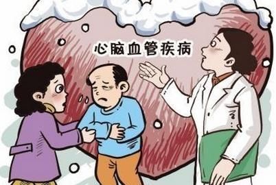 心脑血管疾病的症状，心脑血管疾病发病前有哪些先兆?图1