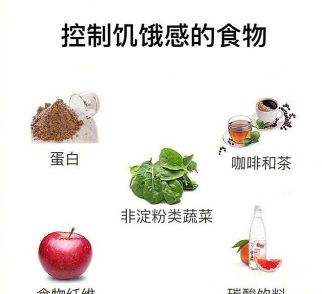 上班族如何吃减脂餐图10