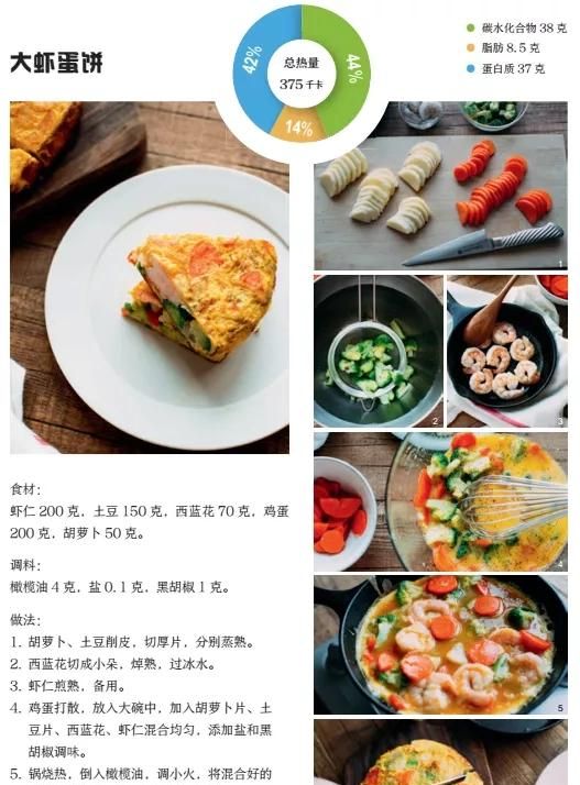 减肥期间好吃不胖的食物图7