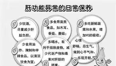 肝功能不正常的表现，肝功能不正常说明什么问题图12