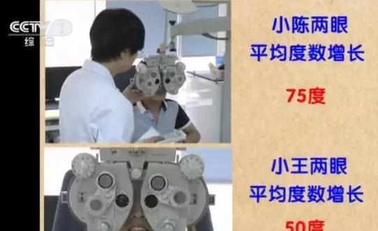 色弱眼镜，色弱加近视怎么配眼镜图4