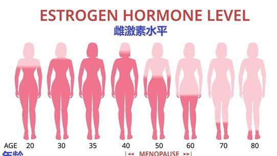 预防白发，如何预防脱发和白发?你要学会这5个妙招图15