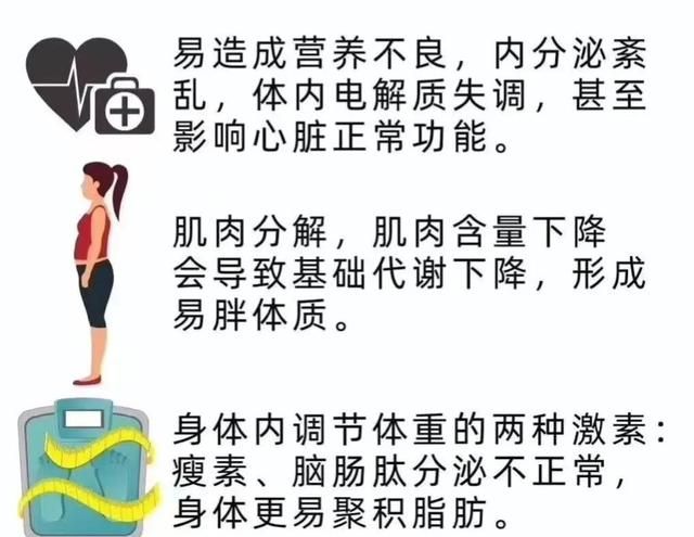 每天早上喝燕麦，中午吃一根玉米或者红薯，晚饭不吃，一个月可以瘦多少斤，方法健康吗图3