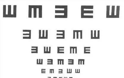 视力表为啥用e，视力表测试为什么用字母E?现在终于明白了图1