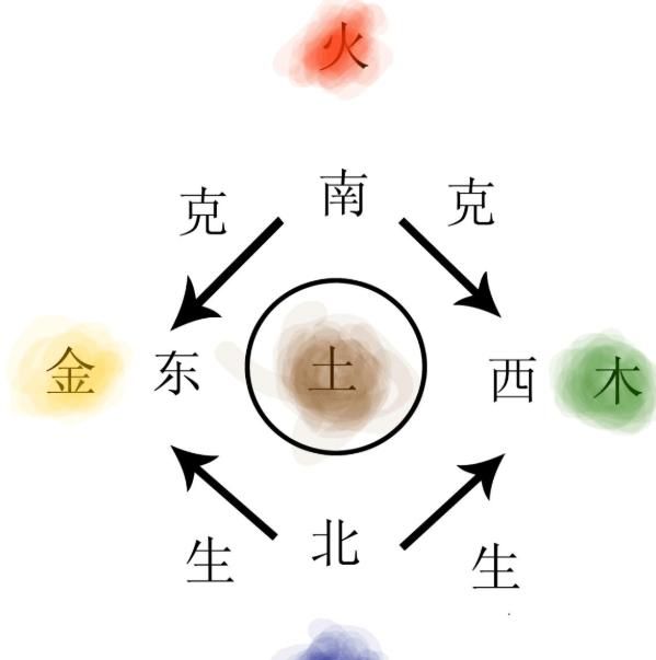 正常人吃血府逐瘀丸会怎么样图6