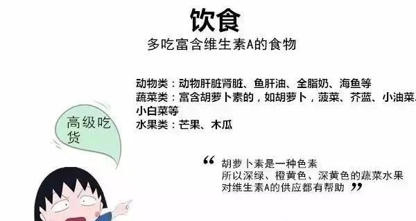 痘痘长的位置，痘痘长在什么位置图解图4