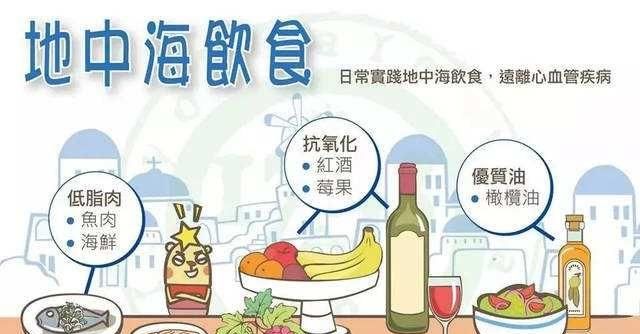 健康饮食图片，健康的饮食模式核心是什么图2