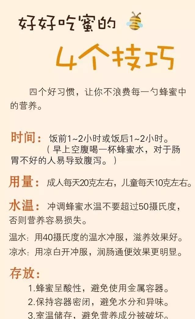 蜂蜜的养生吃法有哪些图8