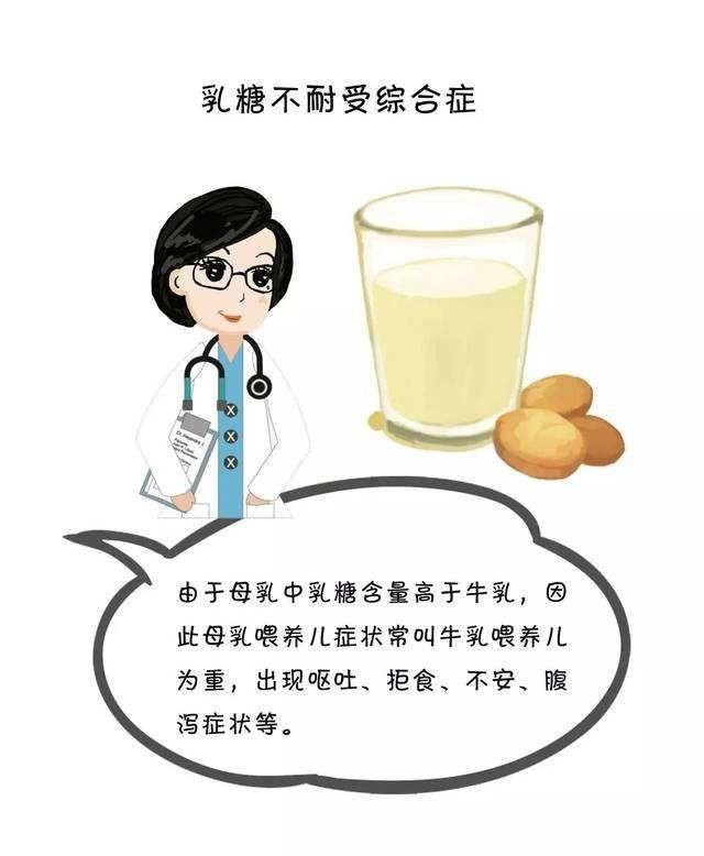 氨基酸奶粉、深度水解蛋白奶粉、适度水解蛋白奶粉的区别及用途图7