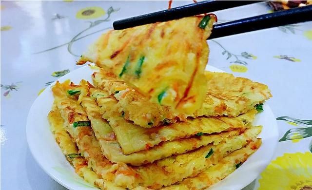 一周营养食谱，高中生一周营养早餐食谱推荐图3