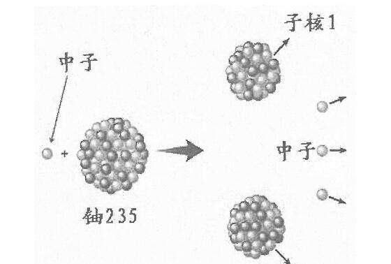 核泄漏的危害，核泄漏对日本产生的影响图2