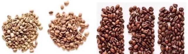 咖啡原料，做咖啡需要什么原材料图8