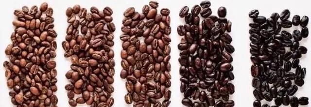 咖啡原料，做咖啡需要什么原材料图9