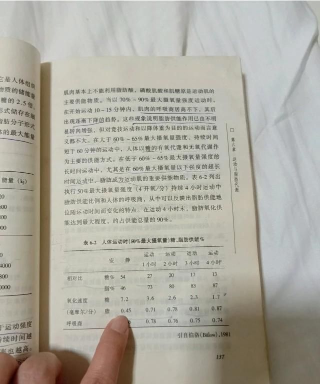 任何运动都不能减肥运动时，人体的能量代谢