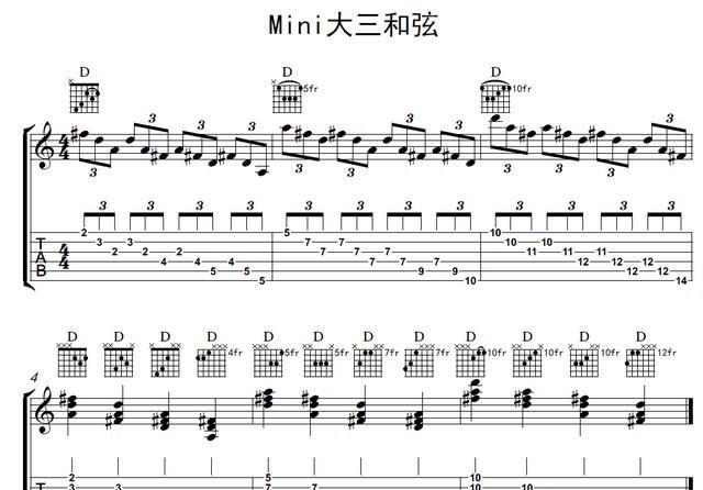 小手指短，弹吉他手指太短爬格子图8