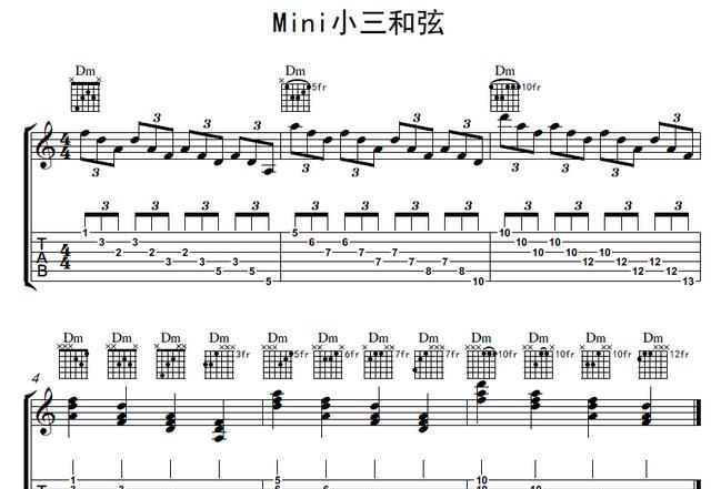 小手指短，弹吉他手指太短爬格子图9