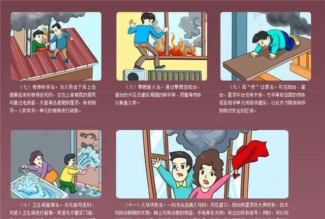 高层建筑发生火灾如何自救逃生图4