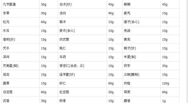 鸿茅药酒功效，鸿茅药酒还能买吗图2