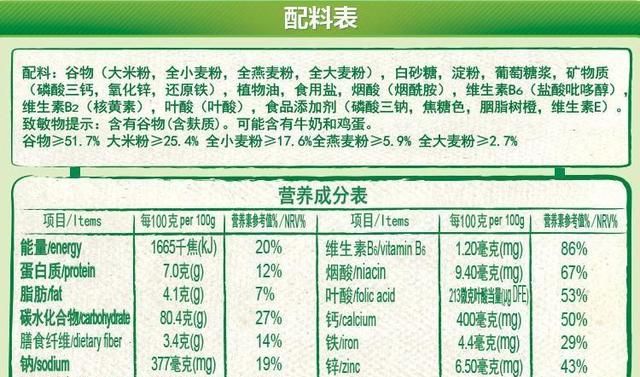 麦片的热量，麦片加牛奶热量高吗图7