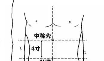 如何减掉大肚腩，有什么办法快速减掉大肚腩图4