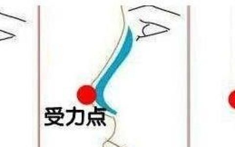 自体软骨隆鼻效果，自体软骨隆鼻好还是假体好