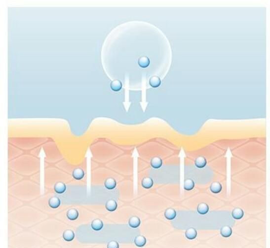 柔肤水的作用，精华水柔肤水护肤水爽肤水有什么区别图11