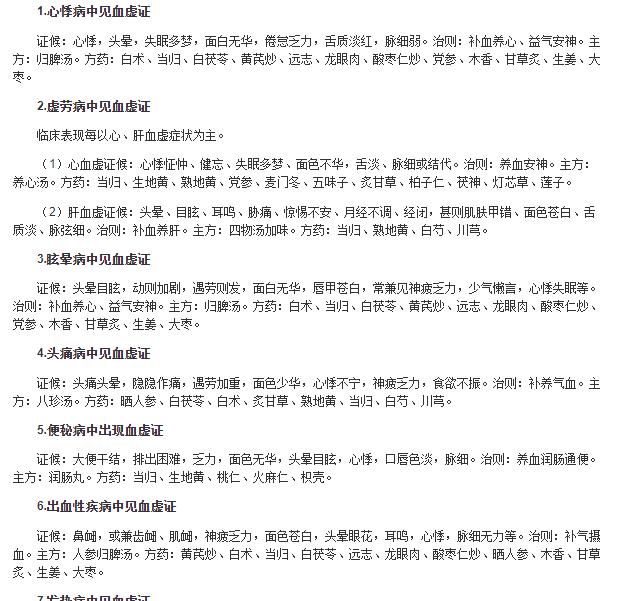 气虚血虚图5