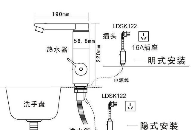 电热水龙头怎么样，电加热水龙头和小厨宝哪个好图2