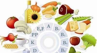 吃维生素b族的好处和副作用，吃维生素b族的副作用是什么?图1