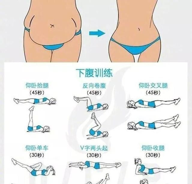 35岁减肥计划图2