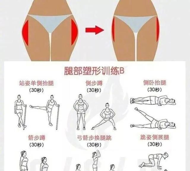 35岁减肥计划图7