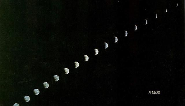 月食的形成，日食与月食的形成原因图1
