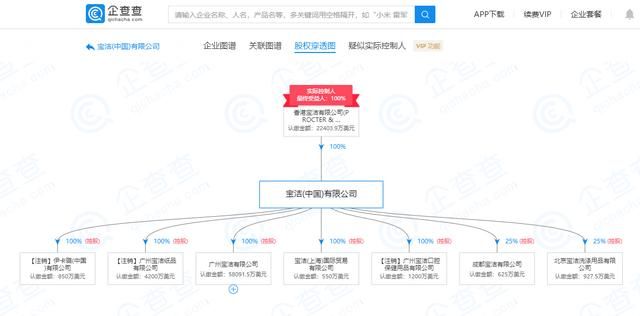 卫生棉条好用吗，卫生棉条真的比卫生巾好用吗图1
