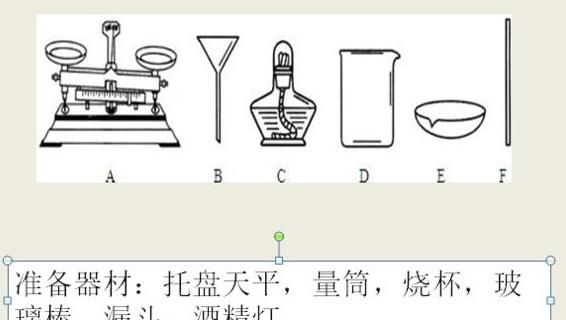 粗盐提纯的步骤，初中化学粗盐提纯步骤图1