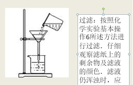 粗盐提纯的步骤，初中化学粗盐提纯步骤图3