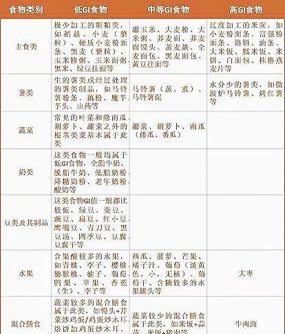 跳绳减肥贴吧，坚持跳绳真的能减肥吗图5
