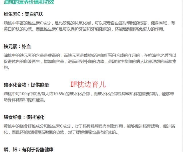 怀孕一个月可以吃油桃吗图4