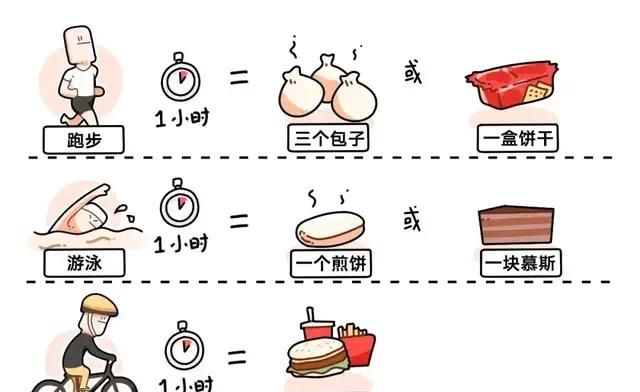 学生瘦肌肉腿的最快方法图7