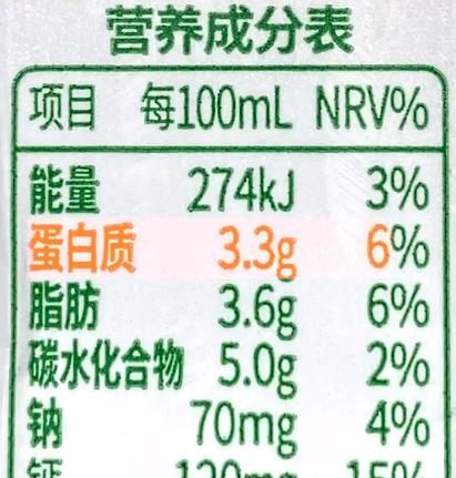 大家喝过的最好喝的纯牛奶是什么牌子图9