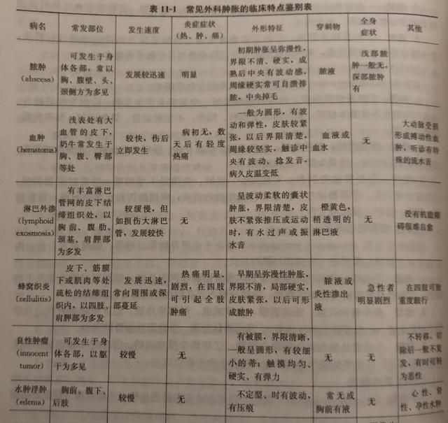 外科疾病，肉牛常见疾病的预防与治疗图1