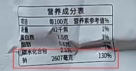 泡菜亚硝酸盐，韩国泡菜含有亚硝酸盐吗图7